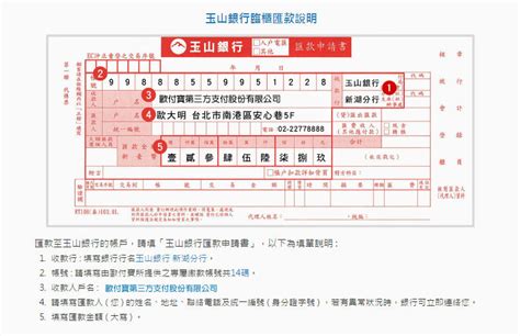 中國信託 匯款手續費|臨櫃匯款上限是多少？臨櫃匯款上限、流程與注意事項